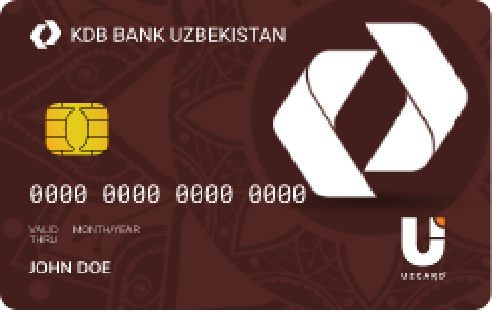 UzCard Business